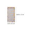 MAGICLULU 24-Piece Paper Budget Cards with Creative Fruit Design view 2