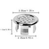 Overflow Cover for Sink Drains 22-24 mm view 2