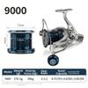 Zoegneer Metal Fishing Reel, Slow Descent, Aluminum Alloy Body, 8+1 Sealed Bearings, 20 kg Drag view 2