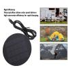 Zunate Portable Solar Panel Charger with USB Type-C Port and High Conversion Efficiency view 2