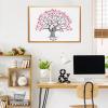 Fingerprint Tree Canvas view 2