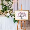 Fingerprint Tree Canvas view 3