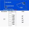 Straight Stainless Steel Torsion Springs, 65Mn Steel V-Shaped Left-Hand Torsion Springs, 1 mm Wire Diameter, Various Sizes, 10 Pieces (8 mm × 4 × 120°) view 4