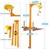 Portable Air Conditioner Crane Lifting Bracket, Hand-Crank Repair Tool for HVAC Installation and Maintenance view 4