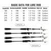 Durable Telescopic Fishing Rod, Carbon Fiber Casting/Spinning Travel Rod for Deep-Sea Fishing, 1.8 m, 2.1 m, 4 m, 0.7 m, 3.0 m (Casting Rod, 2.7 m) view 4
