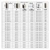 Stainless Steel Glass Sign Standoff Screws, Various Sizes, 40/60 Pieces (D12 x 25 mm, 60 pcs) view 2