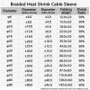 PULaif Braided Cable Sleeve, 2:1 Heat-Shrinkable Braided Cable Sleeve, ID 6–100 mm (30 mm × 8 m) view 2