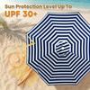 Replacement Canopy for Cantilever Umbrella, 2.0–4.0 m, UV30+, Waterproof, Orange, 8 Ribs, 2.70 m view 2
