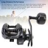 Eminchu Baitcasting Fishing Reel with T-Shaped Ceramic Line Guide, Long-Distance Casting Design, High-Strength Brass Gear and Extended Alloy Metal Handle with Spherical Knob view 2