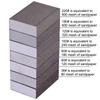 5-Pack Reusable Sanding Sponges for Wet and Dry Use, 80 Grit view 4
