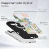 Amzfield Magnetic Case for iPhone 16 Pro Max, Collage, Summer, Italy view 2