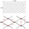 Flexible Safety Net for Railings and Fences view 2