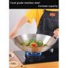 Extra-Thick Double-Wall Nonmagnetic Stainless Steel Wok (3470 cm), Chinese Style view 3