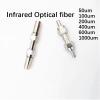 RGFDLJN SMA905–SMA905 Dual Connector, 0.37, VIS-IR 400–2200 nm, Metal Ferrule, 1500 µm Short Fiber view 3