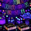40-Pack Happy Birthday Party Napkins view 4