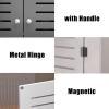 Commercial PVC Access Panel for Drywall, Customizable Inspection Hatch (78 x 78 cm) view 4