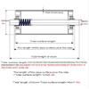 5 High-Performance Conveyor Rollers, Stainless Steel, 1 in Diameter, L 26 in view 2