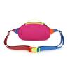 Breathable Quick-Dry Sports Waist Bag view 3