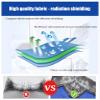 X-Ray Protection Lead Blanket, 0.35 mm Pb, 50 x 60 cm view 4