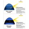 Oxxggkao Portable Sunshade Head Tent, Size M, with Storage Bag view 2