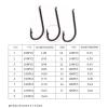 BCJMKDX Fishing Hooks Set, 100 Pieces, Carbon Steel, Carp Fishing Accessories, Soft Lures, Jig Head Hooks for Riverbanks (11) view 2