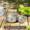 hogtnd Durable Seamless Outdoor Coffee Mug with Ergonomic Handle view 2