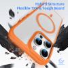IMEIKONST Magnetic Case for iPhone 16 Pro Max, Translucent Orange FGCH view 4