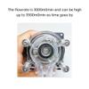 GROTHEN 24V DC Peristaltic Pump, 3,000 mL/min, 3-Roller PHARMED BPT Tubing view 4
