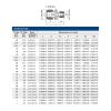 316 Stainless Steel Reducing Union Double-Ferrule Compression Fitting, 0.25 in–12 mm view 3