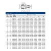 316 Stainless Steel Reducing Union Double-Ferrule Compression Fitting, 0.25 in–12 mm view 4