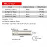 1-Piece M12 Connector, 12 mm Diameter, Proximity Switch Sensor (DM12-04U-B) view 2