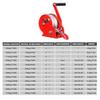 GDMDPTE Manual Bidirectional Ratchet Hand Winch, 4:1 Gear Ratio, 20 m Rope, 500 kg Capacity, Heavy-Duty Marine Winch with Bearings view 2