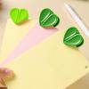 Magnetic Food Sealing Clips view 3