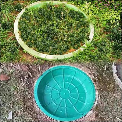 Generic Heavy-Duty Round Manhole Cover for Septic Tanks, 16 to 40 in Diameter, Concealed Recessed Sewer Cover with Lawn Edge