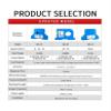 DC24V AC/DC 0–500A Current Sensor Converter, 4–20mA/0–10V/0–5V/RS485 (Input AC 0–150A, Output RS485) view 2