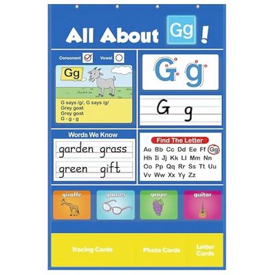 Alphabet Learning Pocket Chart for Kids