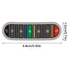 Espresso Thermometer view 4