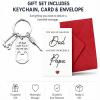 ARYIMYDP Father's Day Gift Set with Card and Bottle Opener Keychain view 4