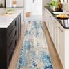 Siunwdiy Washable Runner Rug 60 x 260 cm, Non-Slip Blue Abstract Hallway Runner view 4