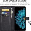 SEHEYA Wallet Case for iPhone 17 Pro, Panda view 4
