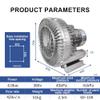 4 kW Regenerative Vortex Blower and Vacuum Pump, 380 V view 2