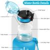 Motswedi 1.5L Water Bottle with Time Markings and Filter, Blue & Purple view 2