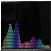 RGB LED Music Analyzer with Digital Clock, Voice and Wired Control, 36 Display Styles, 4 Frequency Ranges view 1