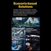 Sorandy 5-Channel Handheld Oscilloscope, 1 MHz Bandwidth, 3 MHz Sampling Rate, 4.3-Inch Screen view 2