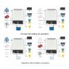 Sahgsa 24 V 3.5 kW Pure Sine Wave Hybrid Solar Inverter with MPPT Controller view 3