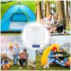 Camping Tent Mat, Two-Phase Mechanical Thermal view 4