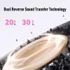 Yanmis Open-Ear Clip-On Wireless Earbuds, BT 6.0 Handbag-Shaped Earbuds with Bow Earrings, Beige view 2
