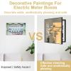 Decorative Electrical Panel Cover, Flip-Open Meter Box Cover, 40 x 50 cm view 3