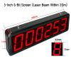 Sensor Counter, 6-Digit LED Display, Counts up to 999,999 for Conveyors and Production Lines view 2