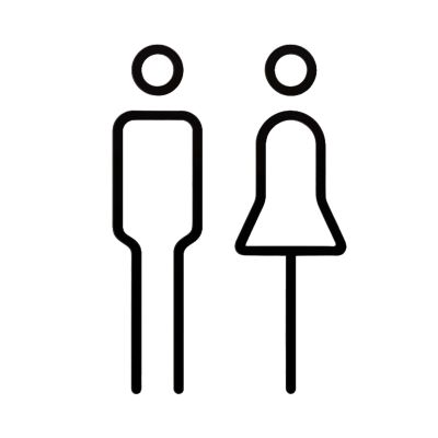 Toilet Signs for Business